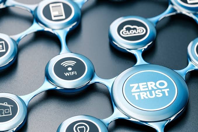 Why Zero Trust Security Is Essential for Modern Cloud Environments